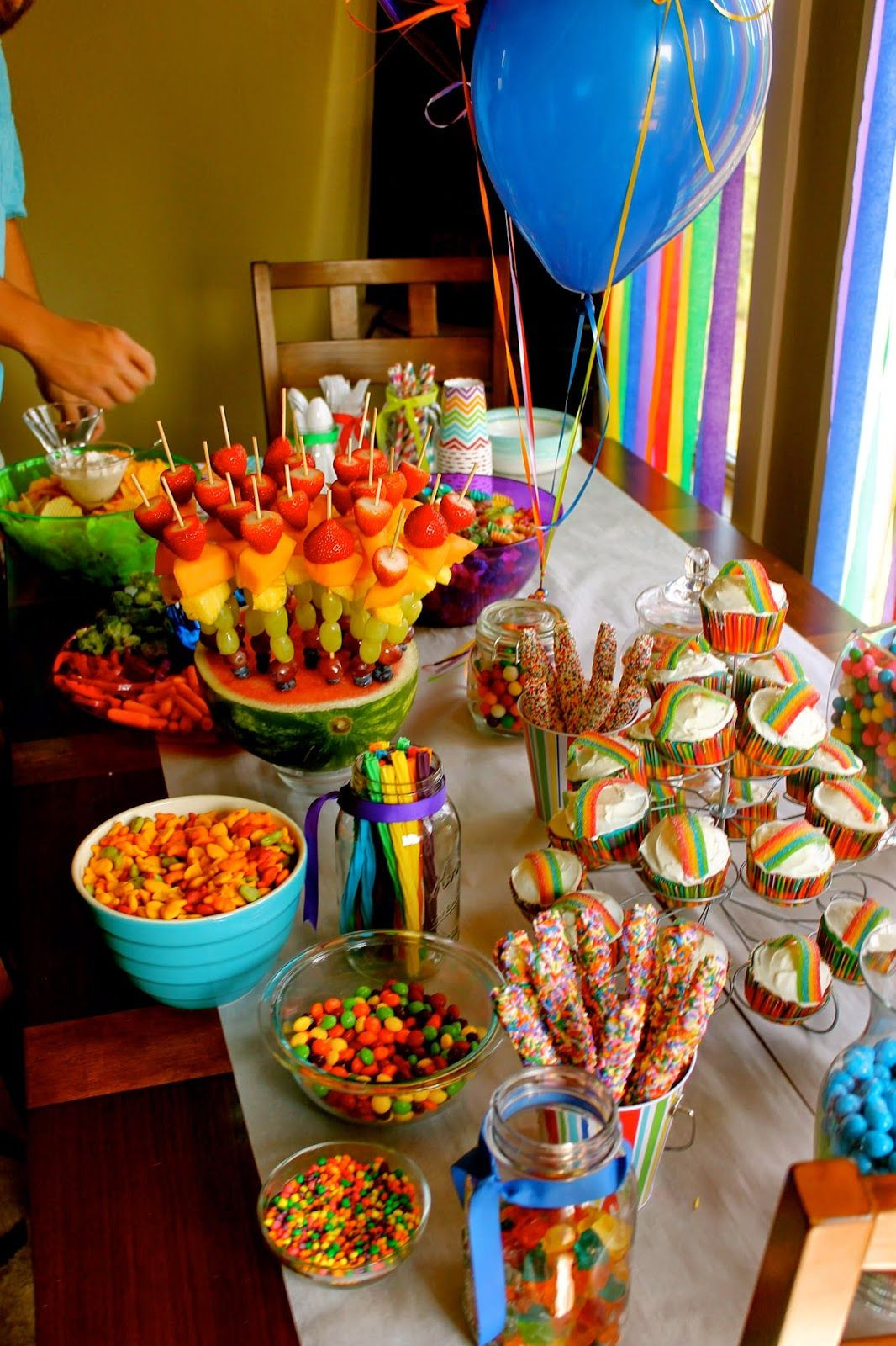 Rainbow Themed Birthday Party
 Rainbow themed birthday party ideas