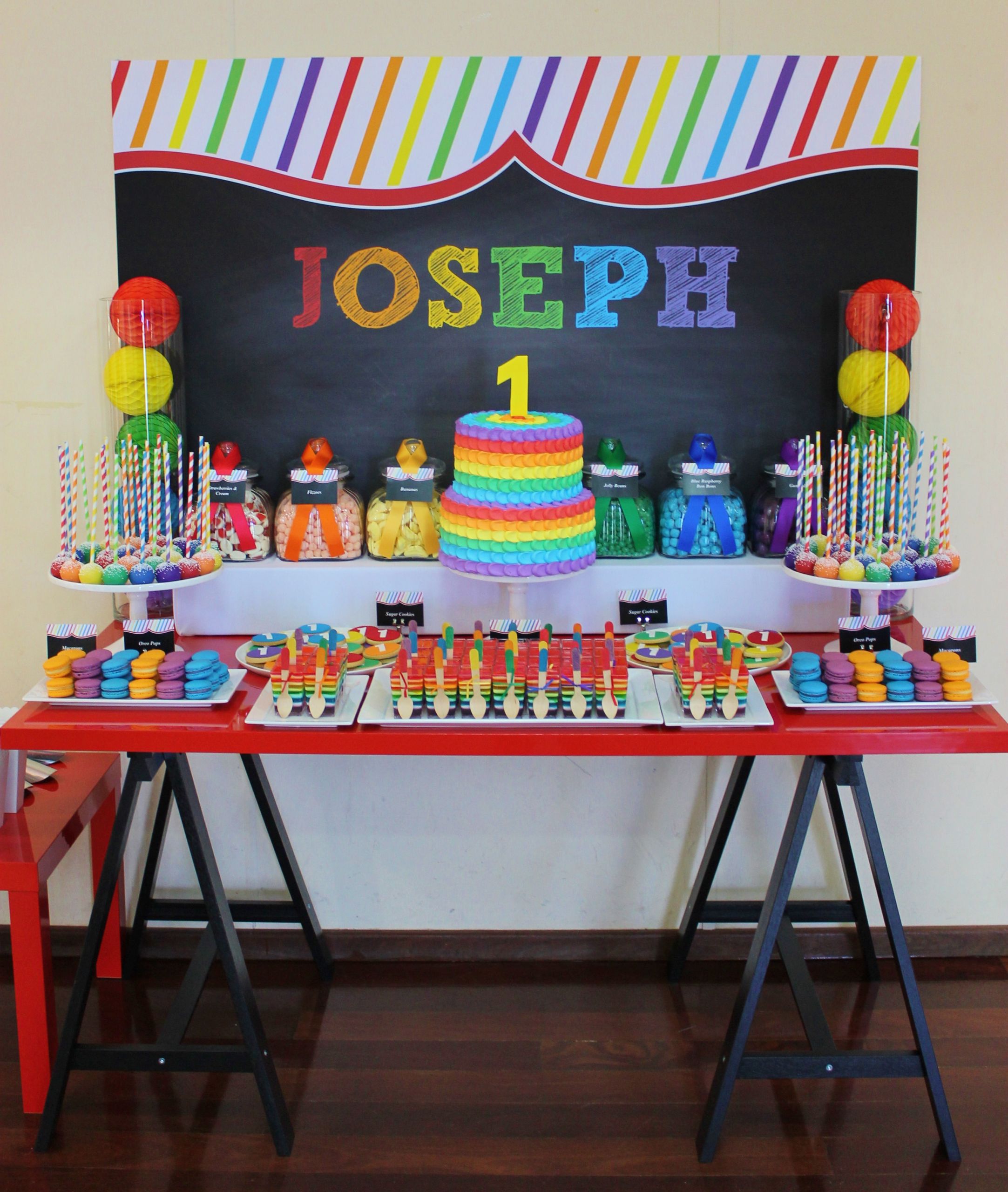 Rainbow Themed Birthday Party
 RAINBOW THEMED BIRTHDAY PARTY Oh It s Perfect