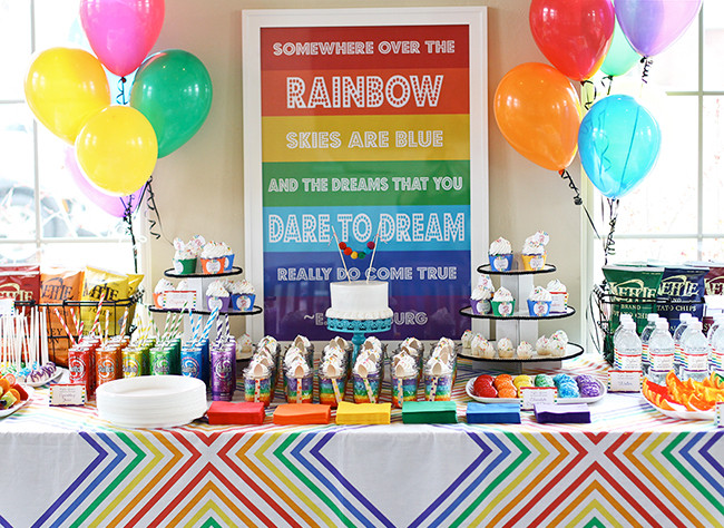 Rainbow Themed Birthday Party
 Rainbow party Dylan Grace is 2