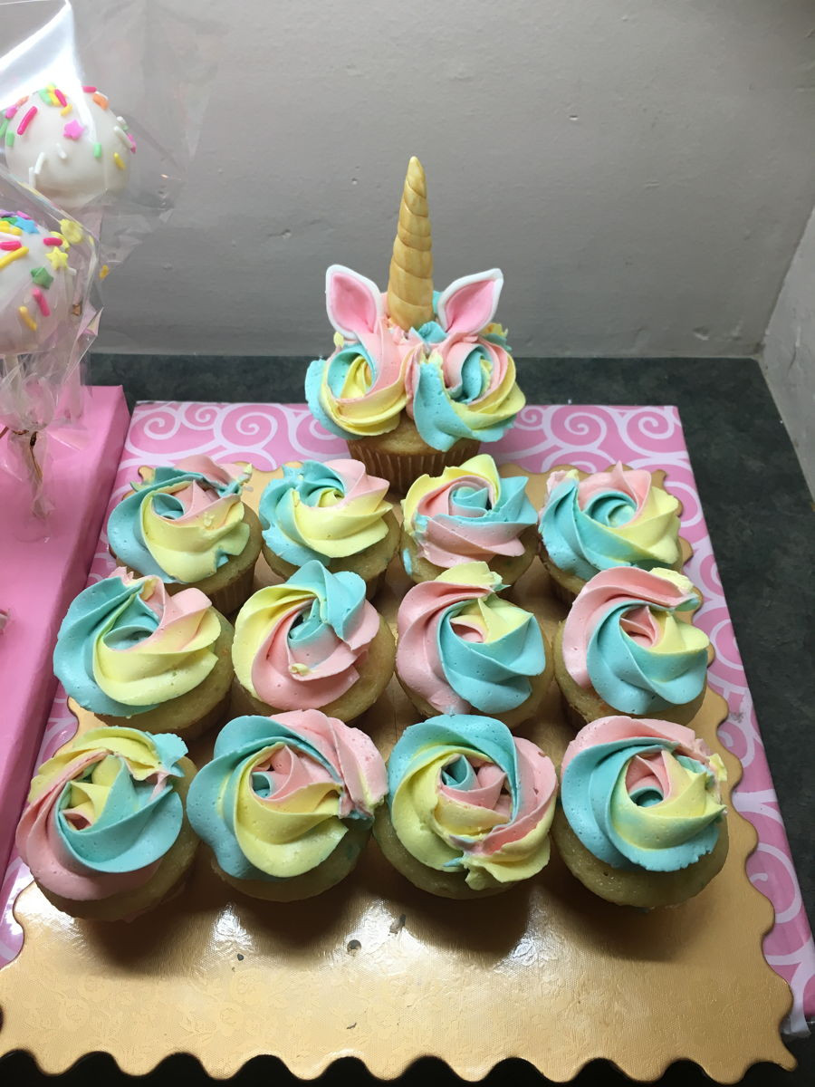 Rainbow Unicorn Party Ideas
 Magical Rainbow Unicorn Party Theme CakeCentral