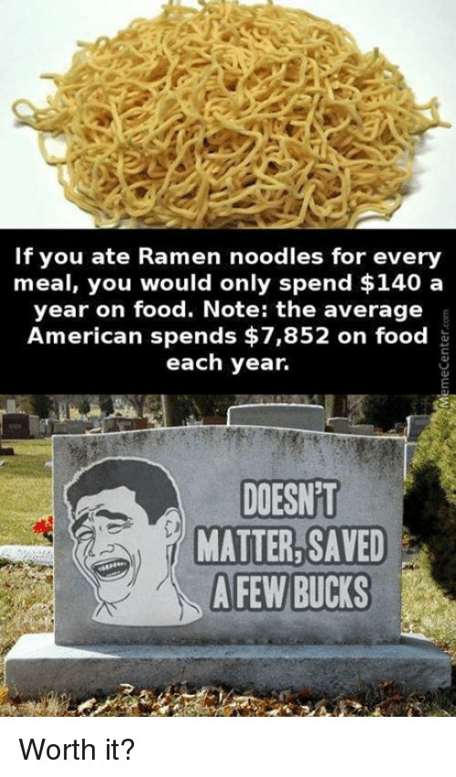 Ramen Noodles Bad For You Snopes
 ramen noodles bad for you snopes