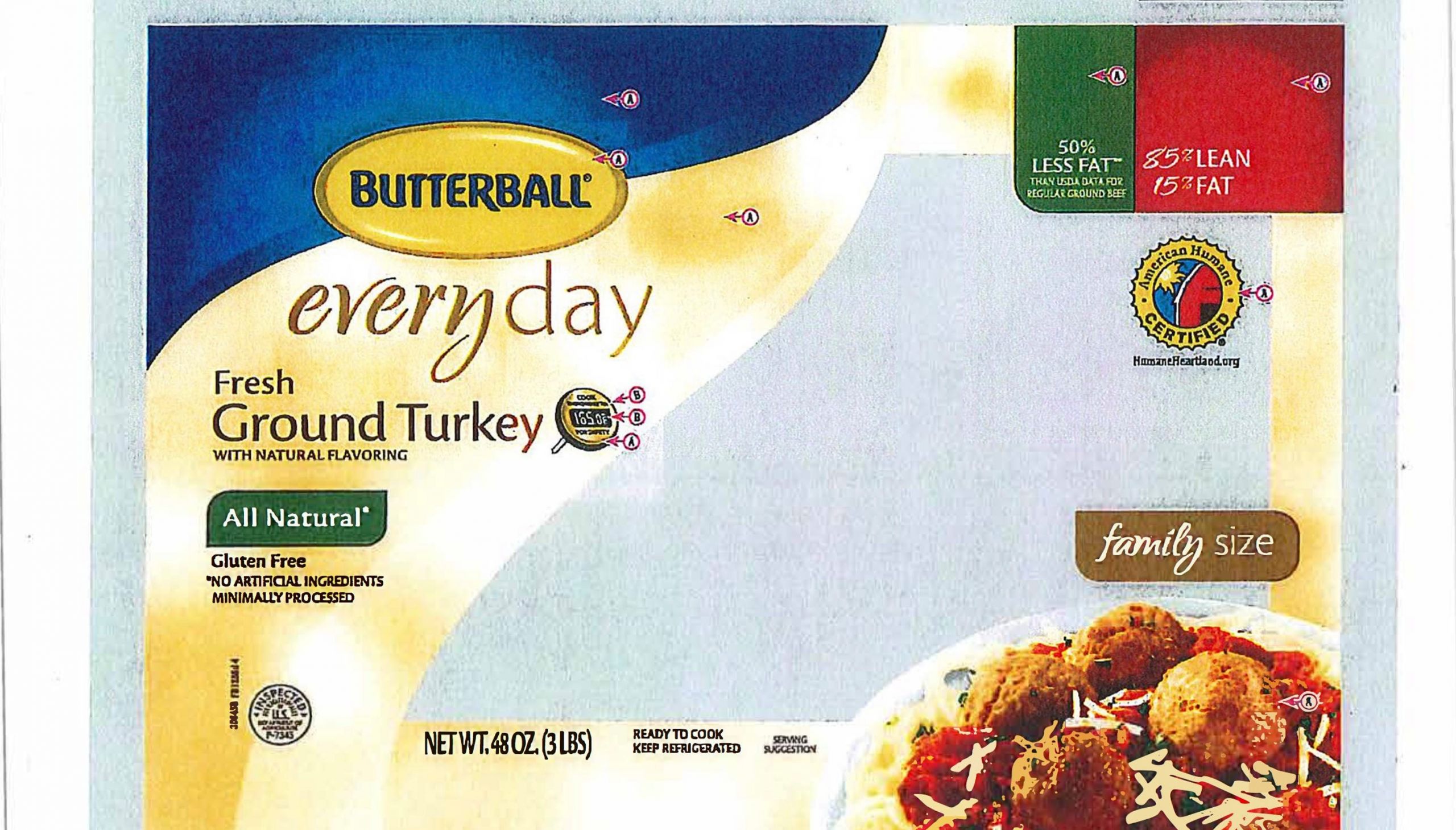 Recall On Ground Turkey
 Some recalled Butterball ground turkey was sent to food banks