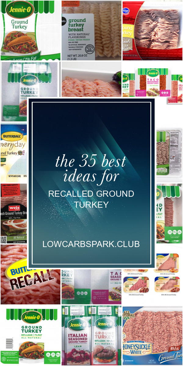 Recall On Ground Turkey
 The 35 Best Ideas for Recalled Ground Turkey Best Round