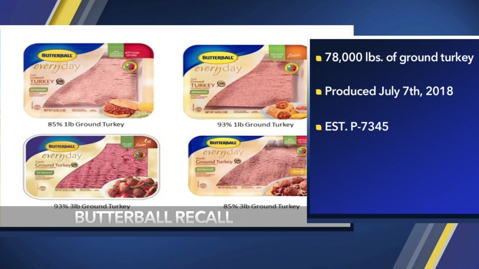 Recall On Ground Turkey
 Butterball recalls ground turkey due to salmonella
