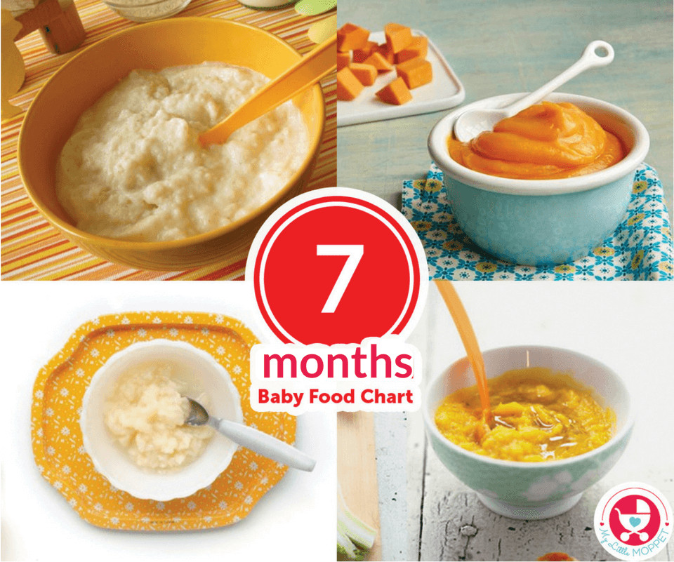 Recipes For 7 Month Old Baby
 7 Months Baby Food Chart with Indian Recipes My Little
