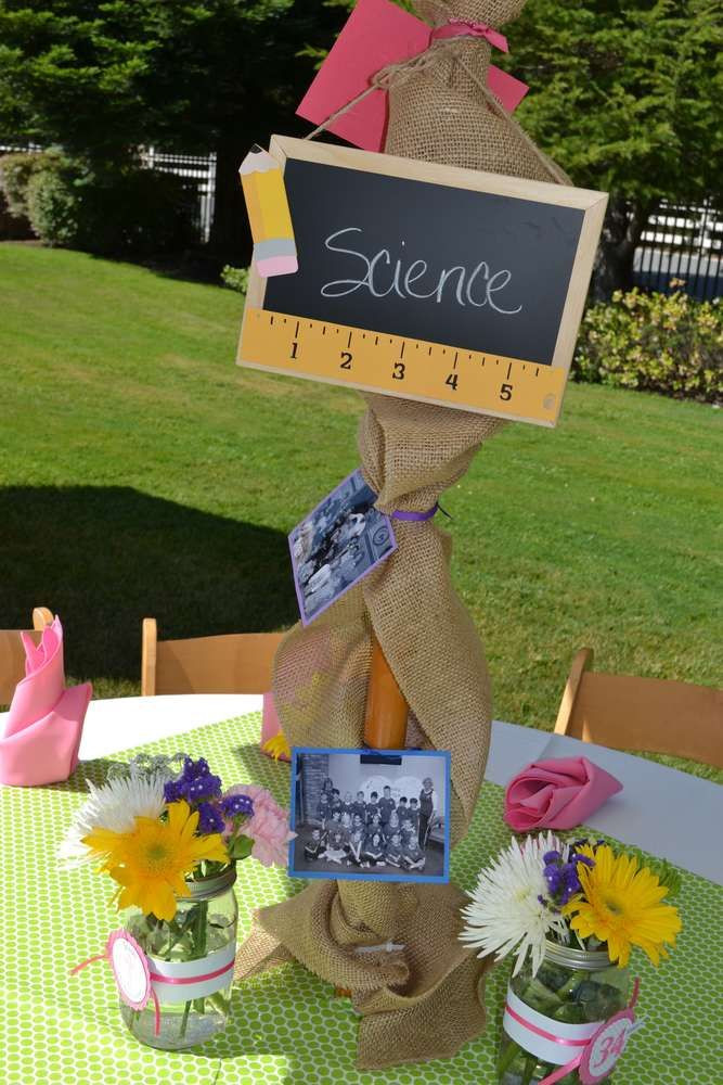 Retirement Party Ideas For Teachers
 Teacher Retirement Party wit chalkboard and photo