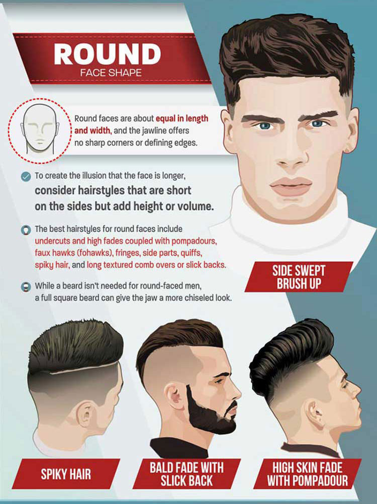 Round Face Shape Hairstyles Male
 Trend Men’s Haircuts For 2018 – TLM