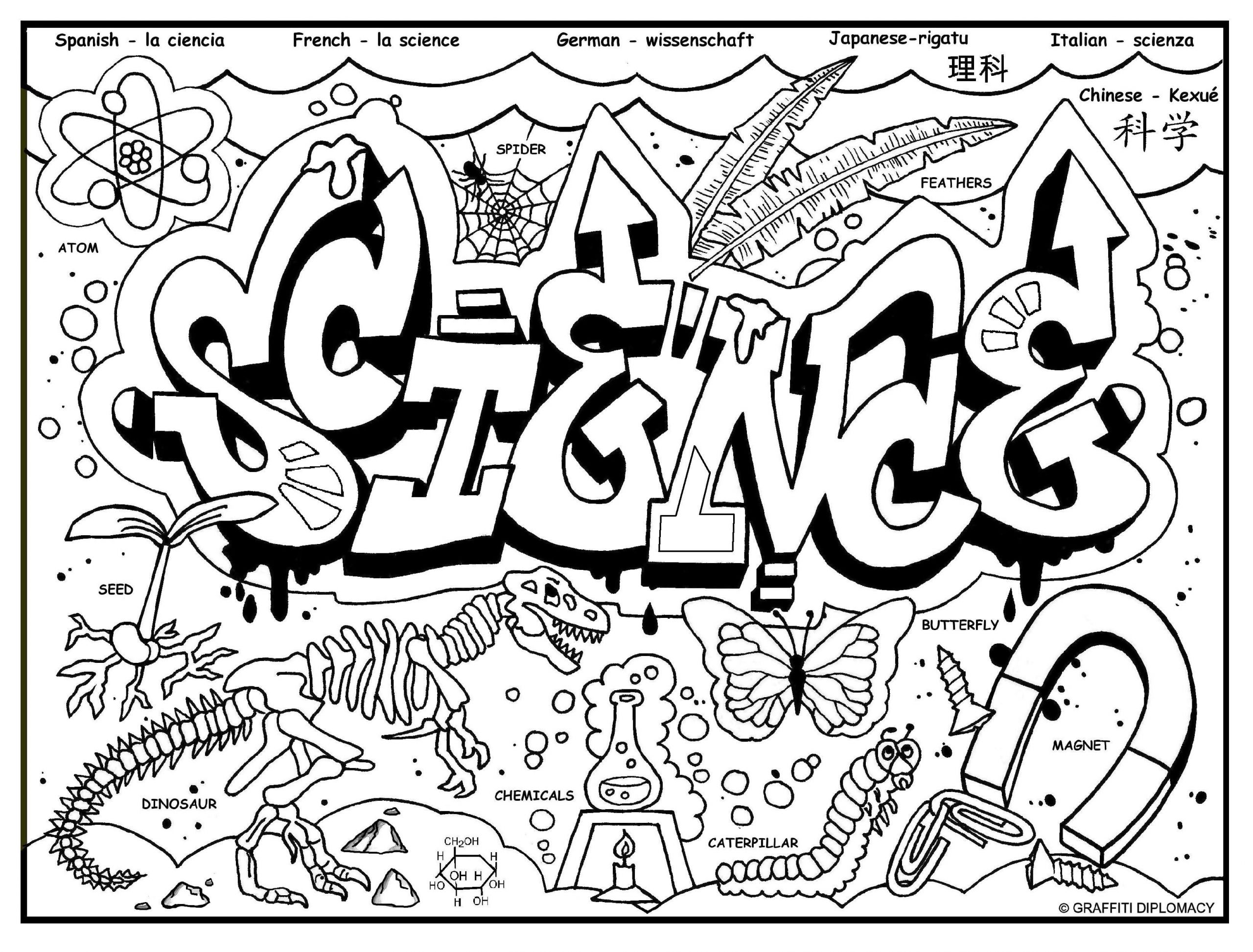 Science Coloring Pages For Kids
 Free coloring page for kids