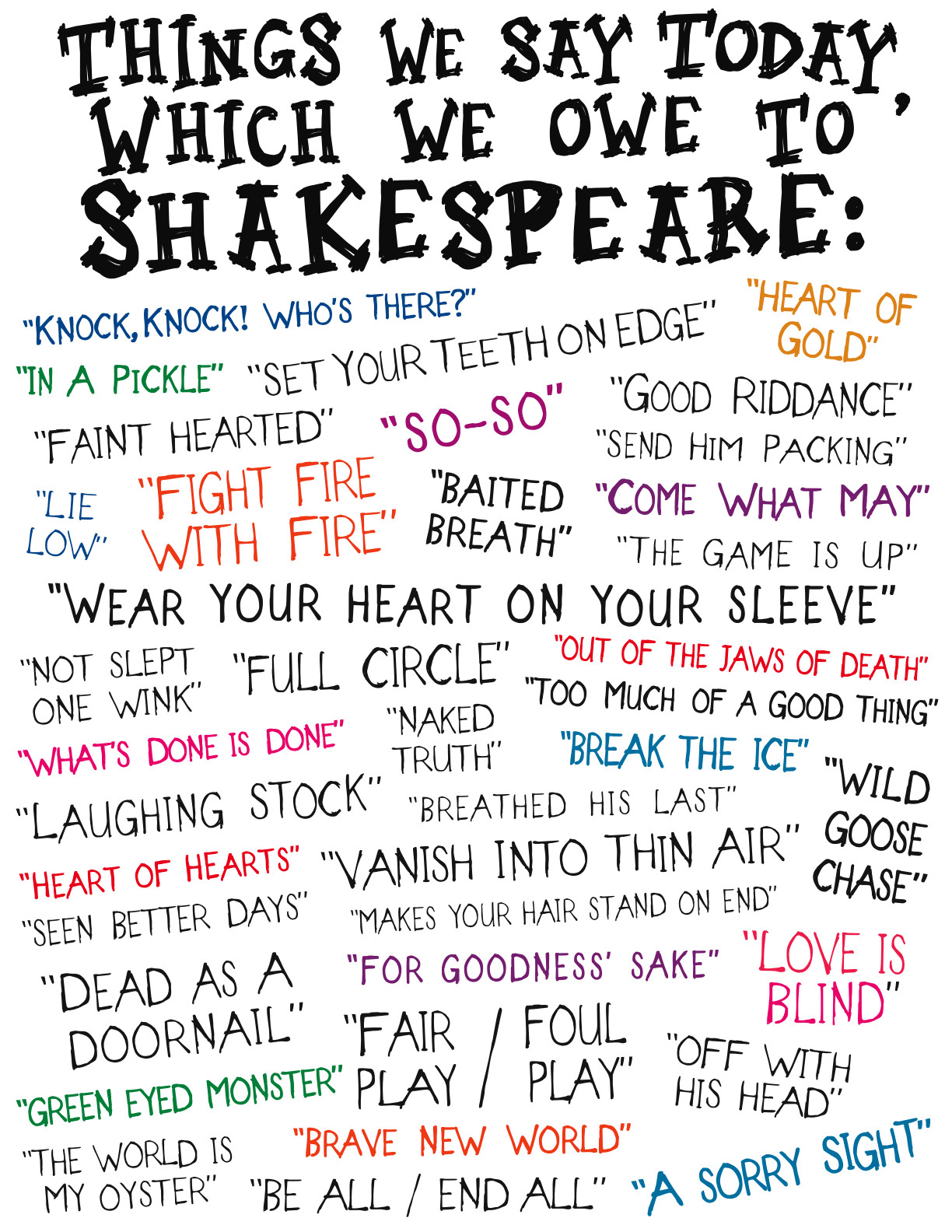 Shakespeare Quotes About Family
 Shakespeare Quotes About Family QuotesGram