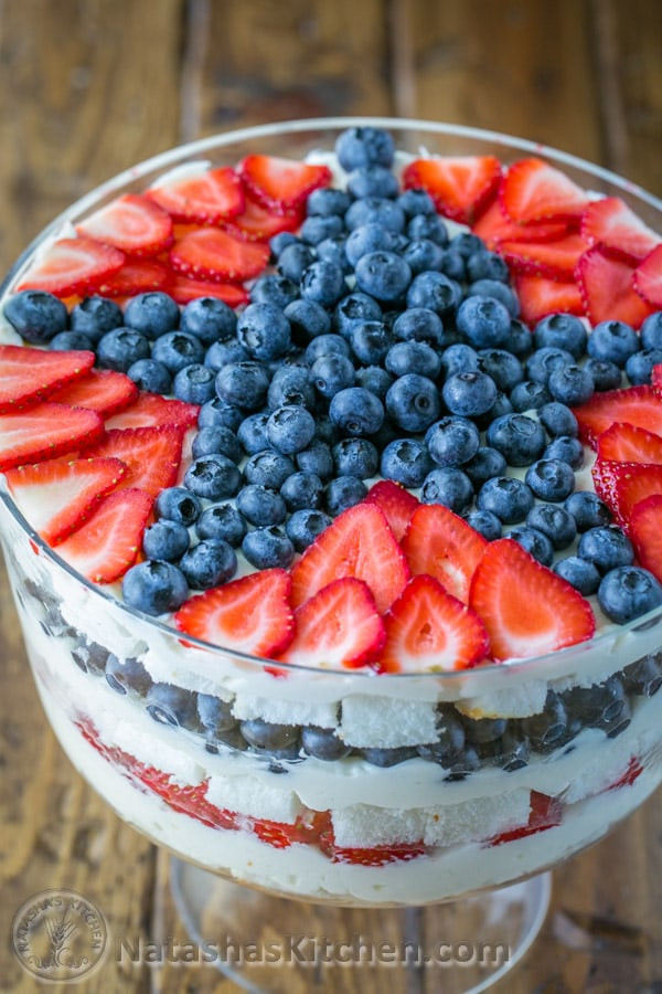 Simple 4Th Of July Desserts
 19 Easy 4th of July Desserts That ll wow Your Guests