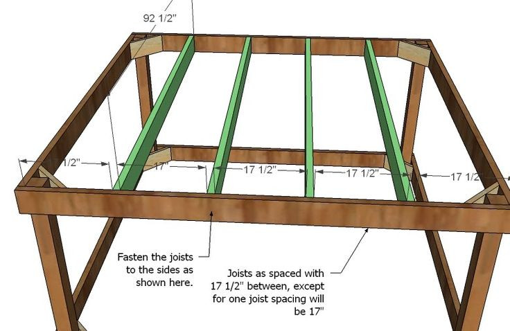 Simple Backyard Fort Plans
 Easy Backyard Fort Plans WoodWorking Projects & Plans