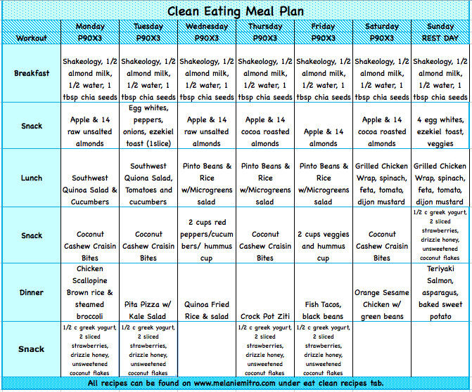 Simple Clean Eating Meal Plans
 Clean Eating Meal Plan and Prep