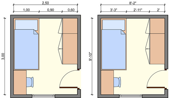 Small Bedroom Size
 Kid s bedroom layouts with one bed