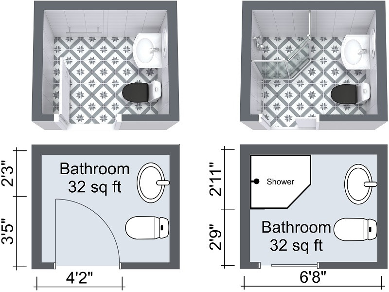 Small Full Bathroom Layout
 RoomSketcher Blog