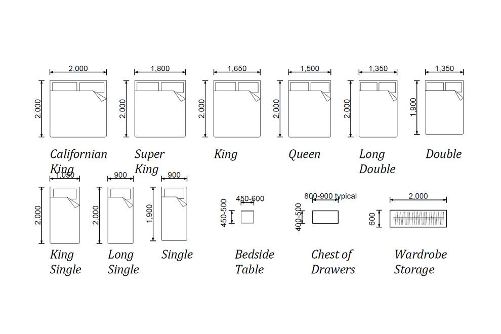 Standard Bedroom Dimensions
 bedroom furniture dimensions