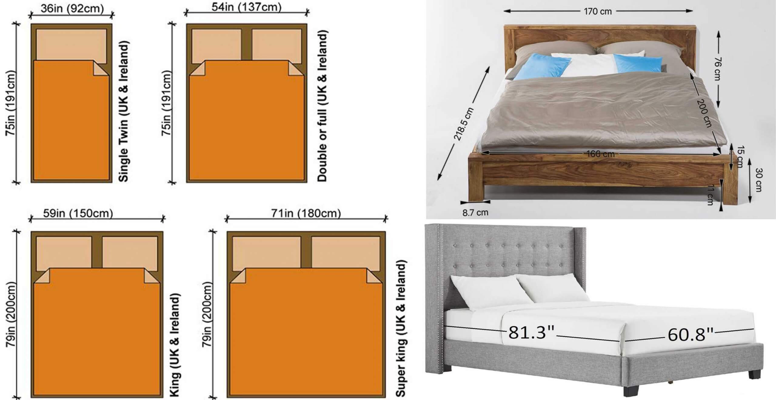 Standard Bedroom Dimensions
 Useful Standard Bedroom Dimensions Engineering Discoveries