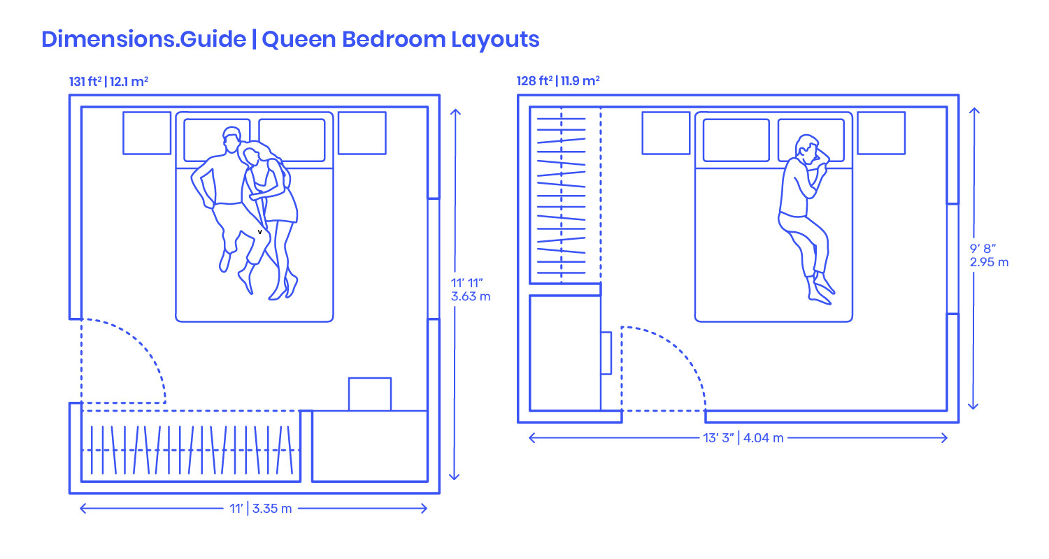 Standard Master Bedroom Size
 Queen Bedroom Layouts Dimensions & Drawings