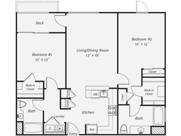 Standard Master Bedroom Size
 Avalon at Cahill Park San Jose CA HotPads