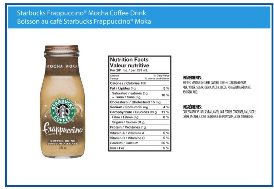 Starbuck Smoothies Calories
 Coffee and Diabetes Your Need to Know Facts