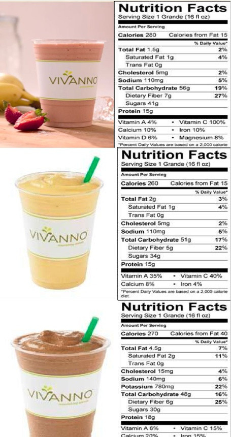 Starbuck Smoothies Calories
 nutrition facts starbucks chocolate banana smoothie