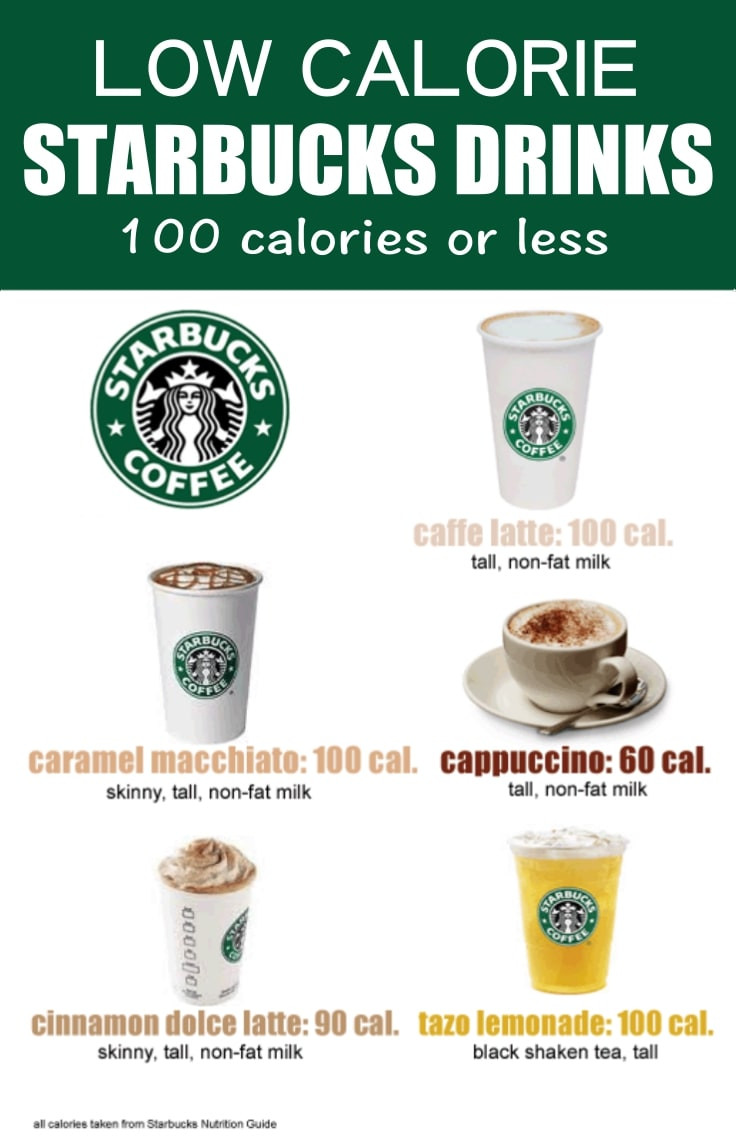 Starbuck Smoothies Calories
 Low Calorie Starbucks Drinks For Coffee Lovers Fitneass