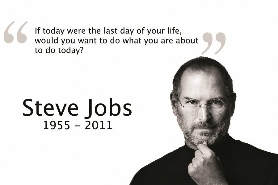 Steve Jobs Motivational Quotes
 Aliexpress Buy Steve Jobs office Motivational Quotes