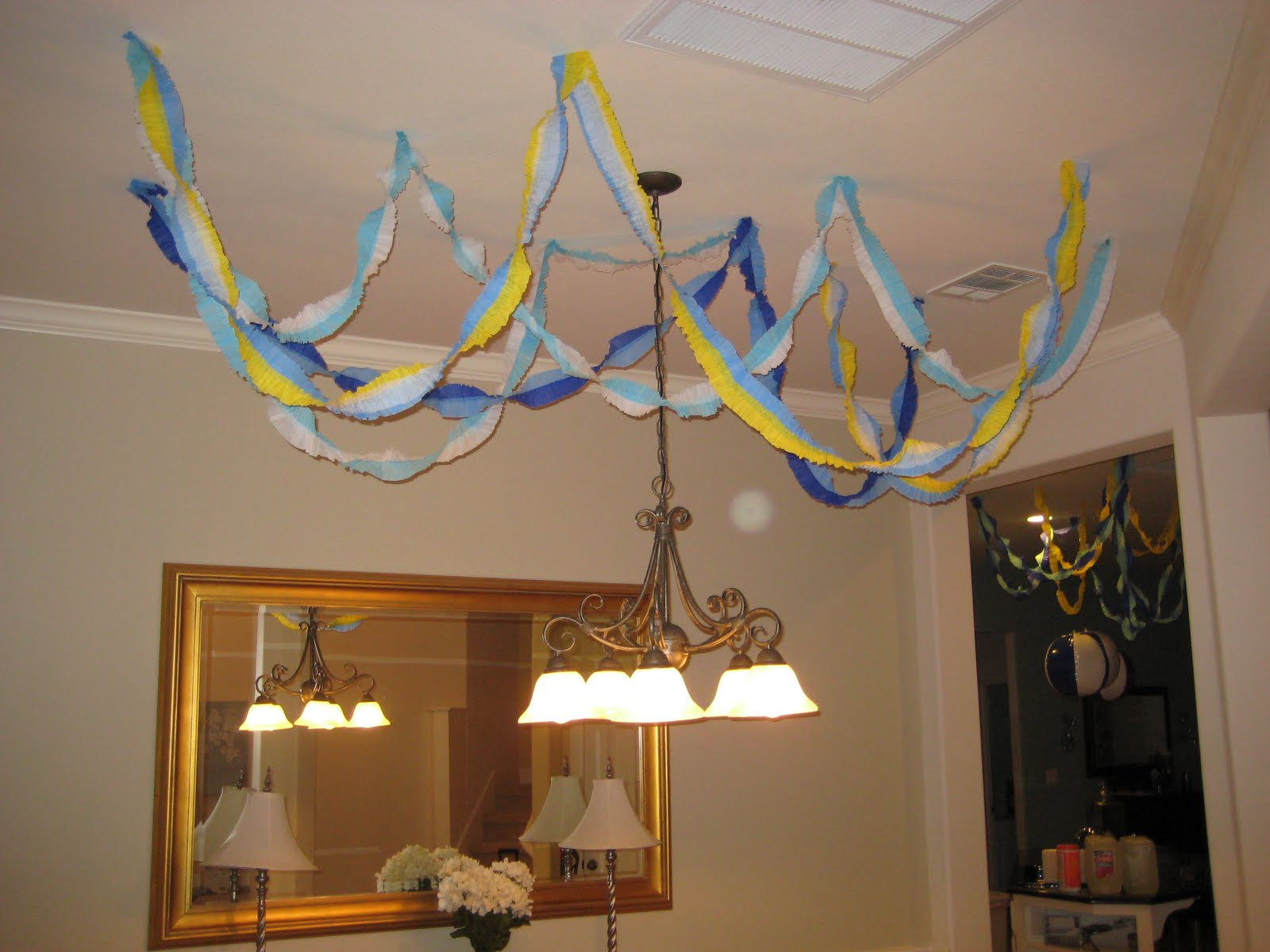 Streamer Decoration Ideas For Baby Shower
 Baby Shower Ruffled Crepe Paper Party Streamers C R A F T