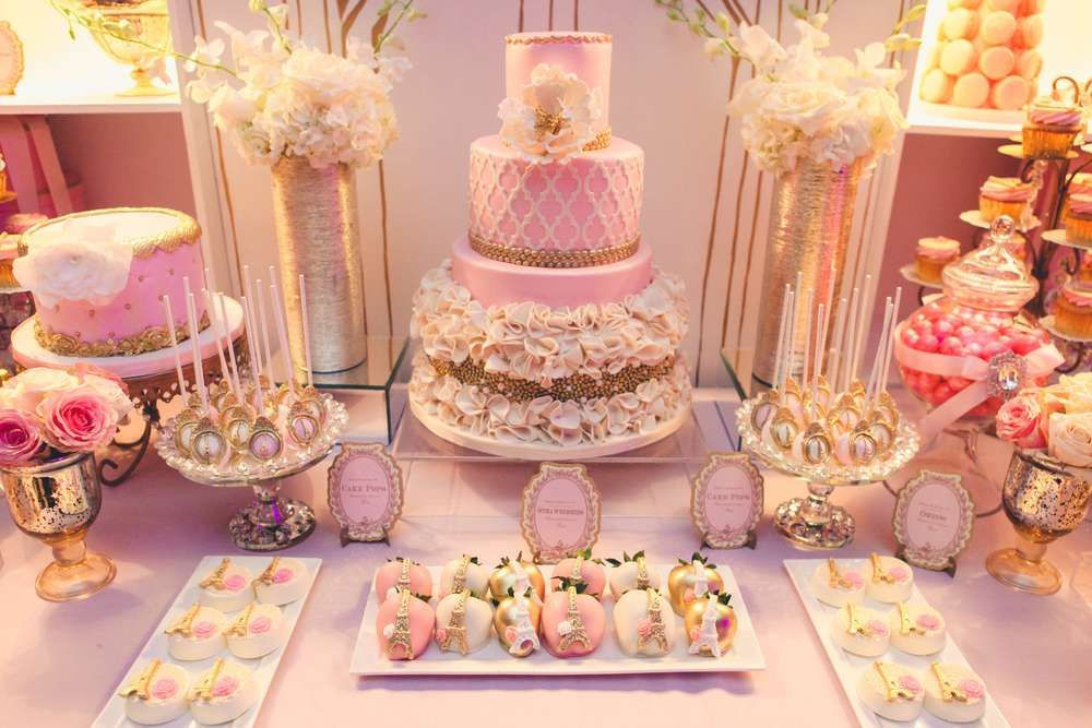 The Best Ideas For Sweet 16 Party Food Menu Ideas Home Family Style 