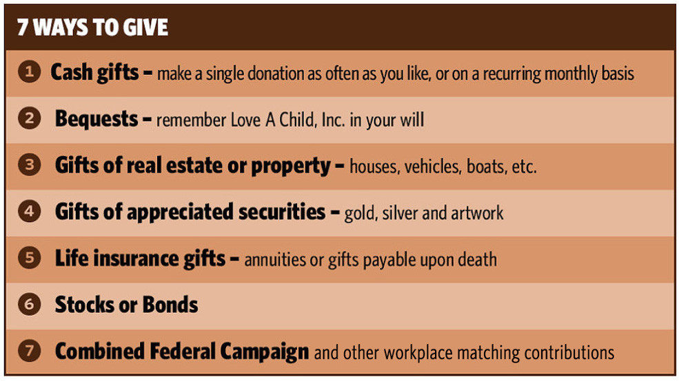 Tax Deductible Gifts To Child
 7 Ways to Donate to Haiti