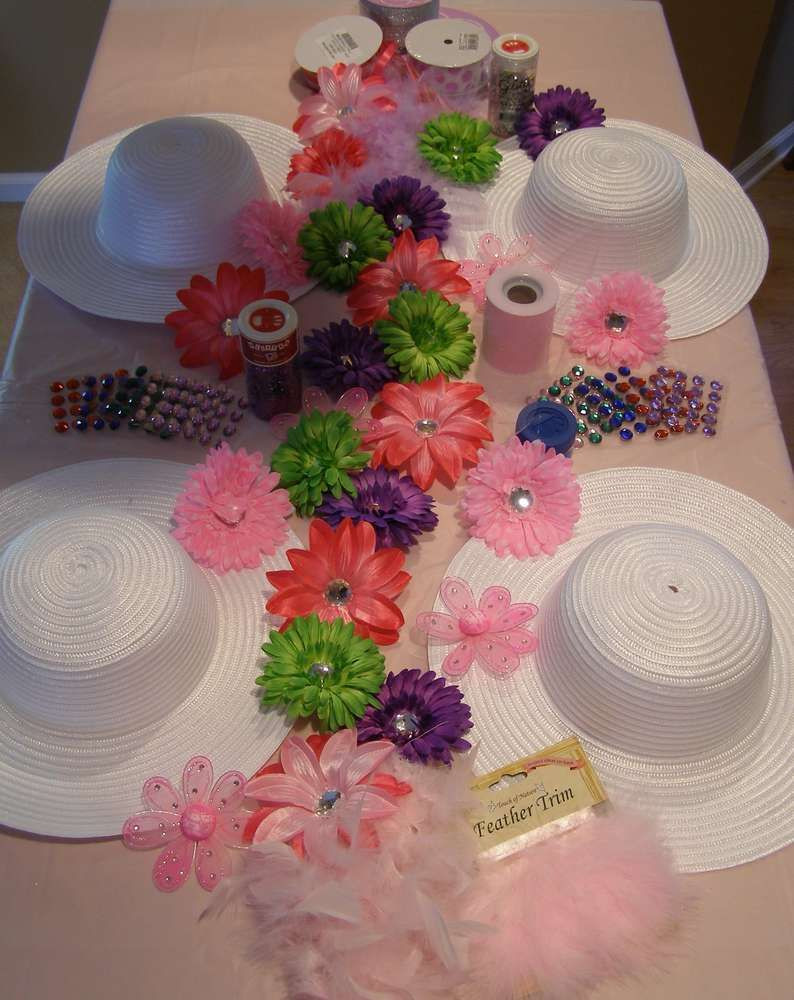 Tea Party Crafts Ideas
 Tutu Sweet Tea Party CatchMyParty