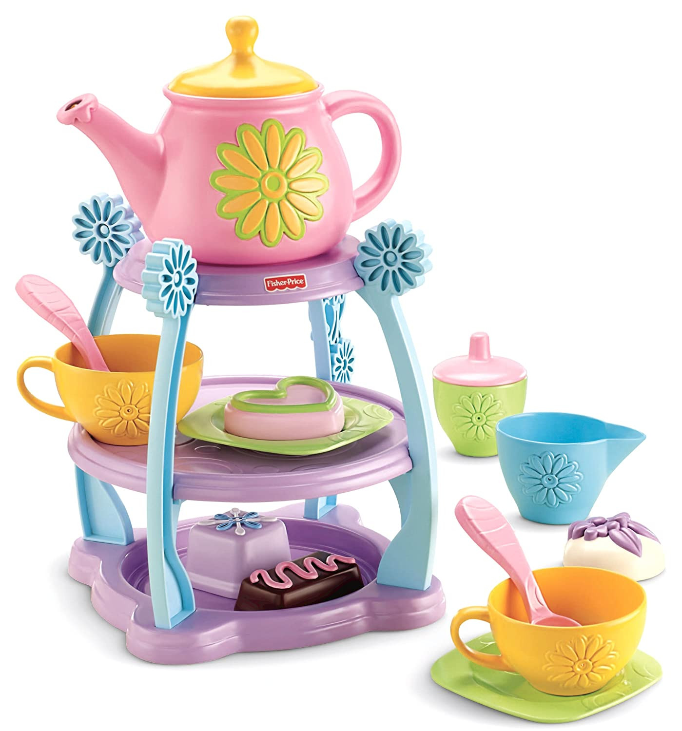 Tea Party Set For Kids
 Tea Party Sets for Kids – fel7