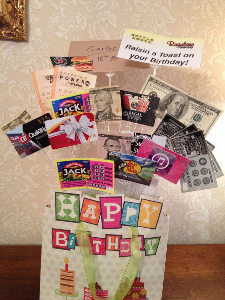 Teenage Birthday Gifts
 Teenage boy birthday t idea It was a big hit