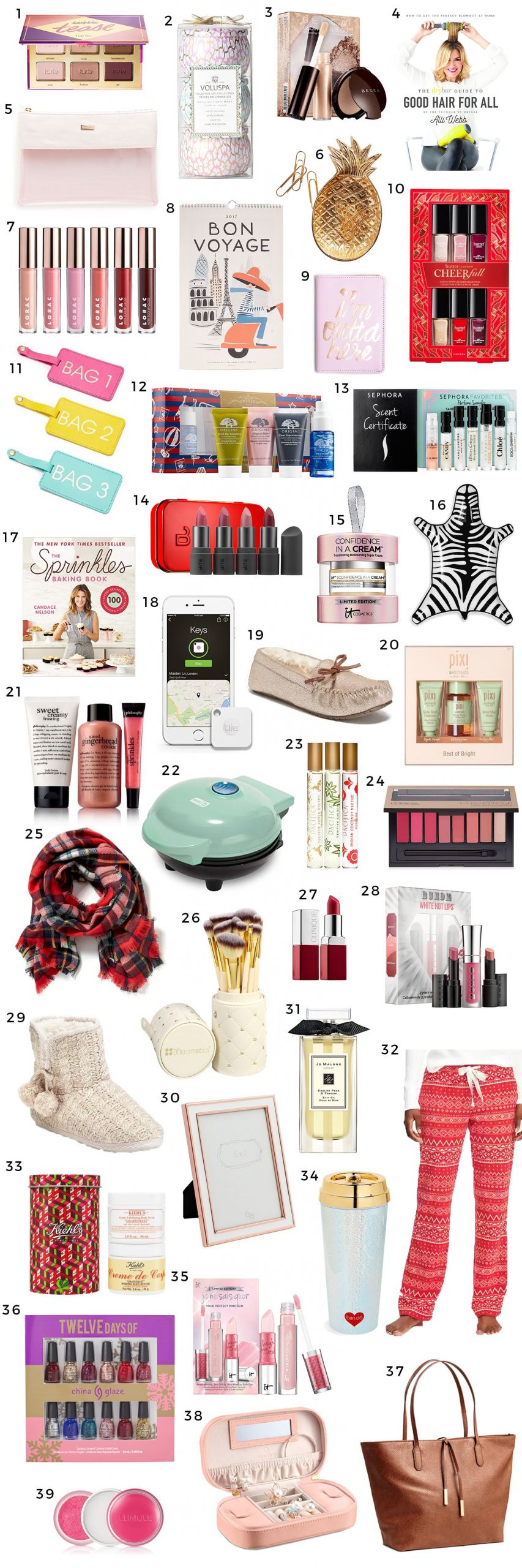 Top Gift Ideas For Girls
 The Best Christmas Gift Ideas for Women under $25