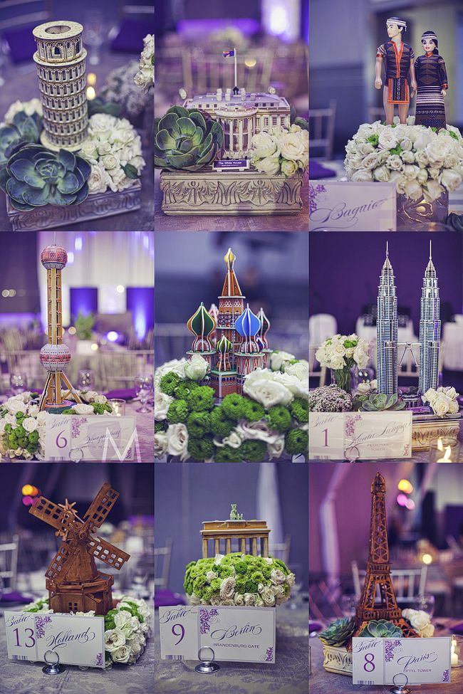 Travel Themed Wedding Centerpieces
 centerpieces Travel Theme Pinterest