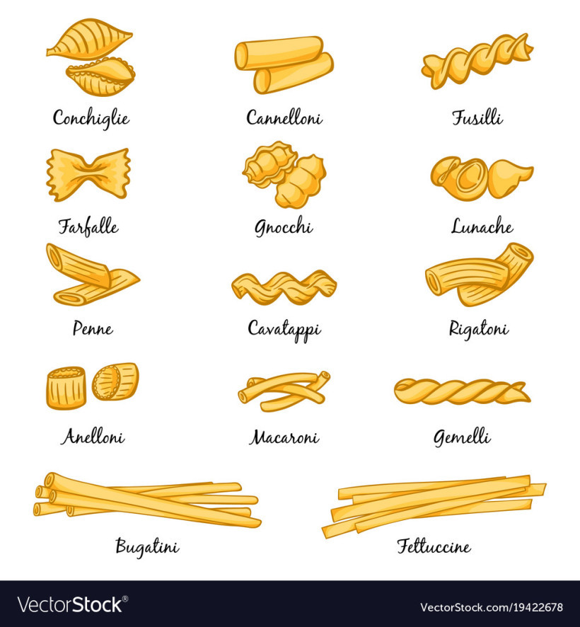 Types Of Italian Noodles
 Amavu n’amavuko ya Pasta – Umubyeyi magazine