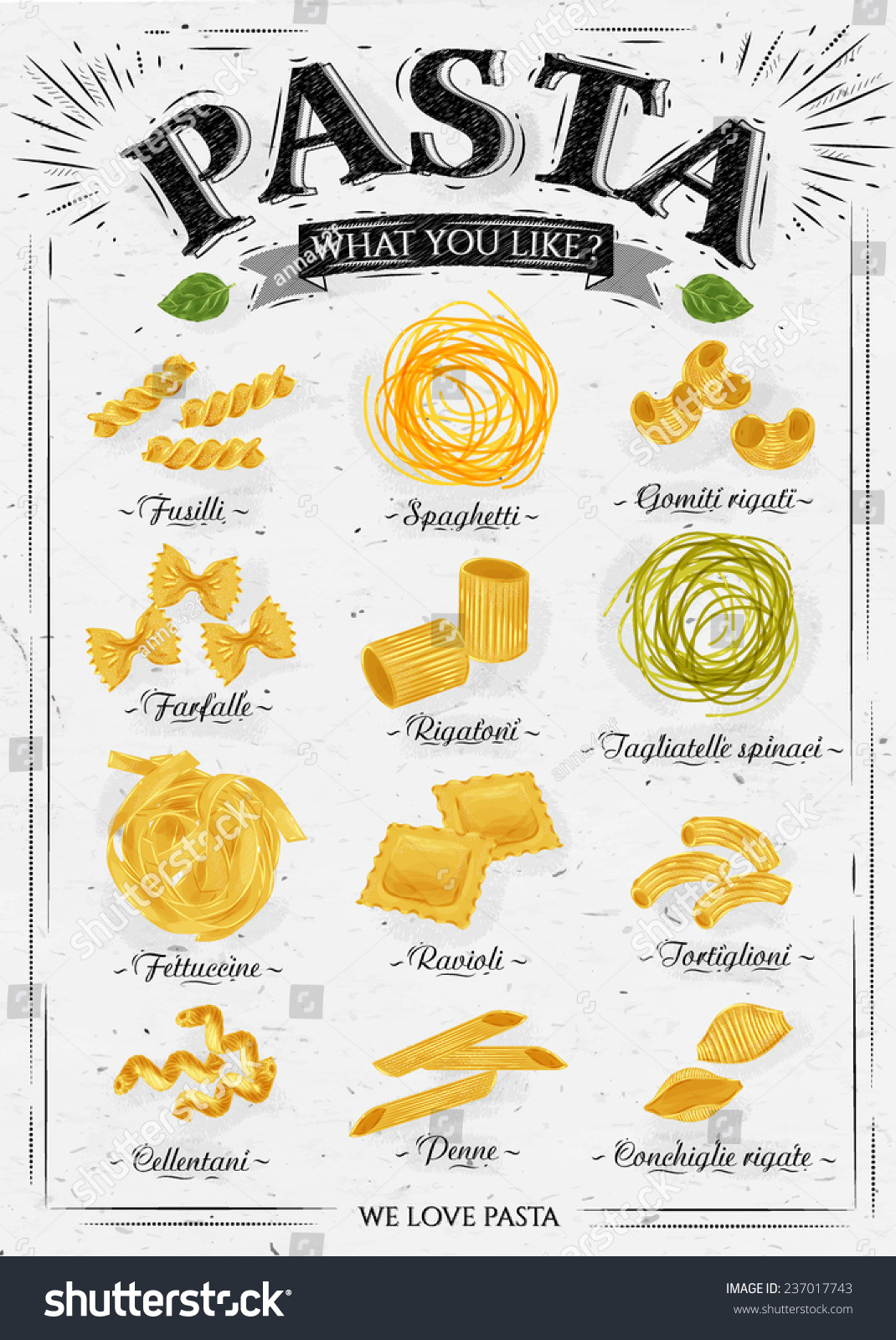 Types Of Italian Noodles
 Poster Set Pasta Different Types Pasta Stock Vector