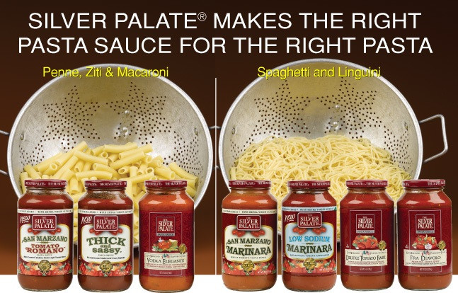 Types Of Italian Sauces
 types of pasta sauce