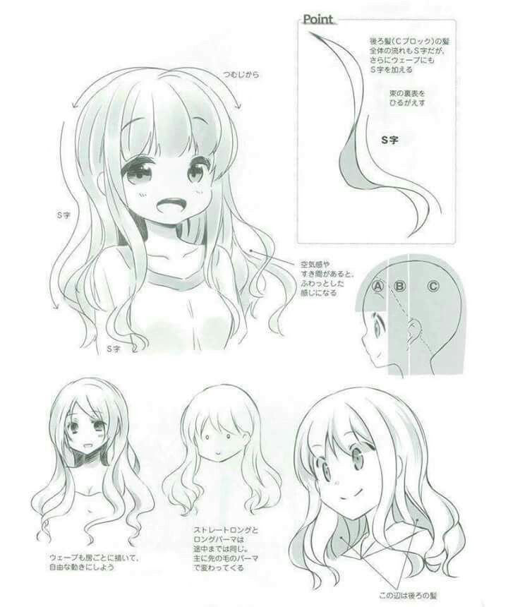 Unique Anime Hairstyles
 Unique hairstyle