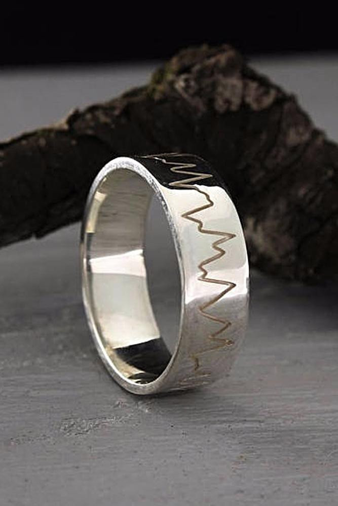 Unique Mens Wedding Rings
 Mens Wedding Bands For A Stylish Look