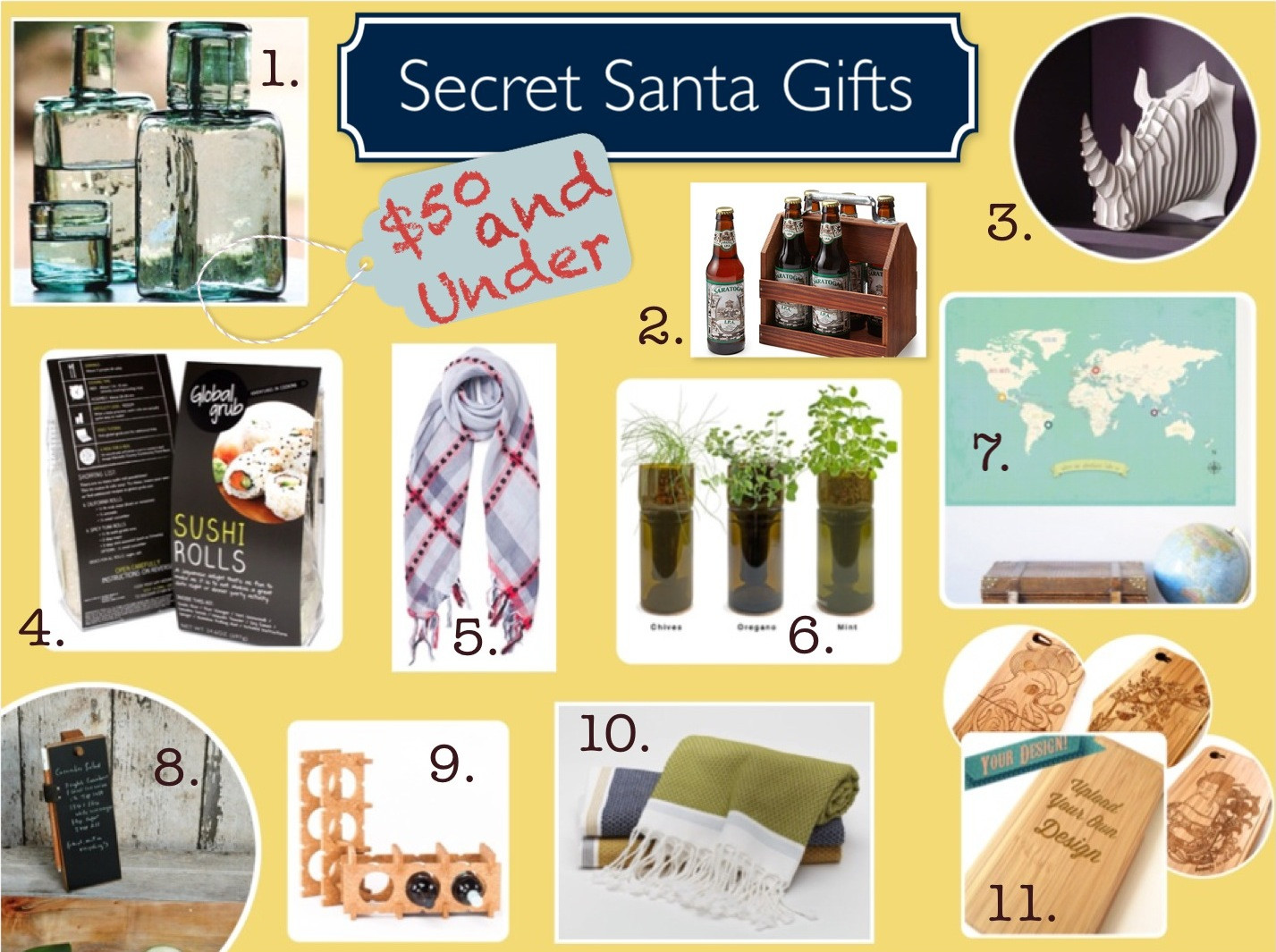 Unisex Gifts For Kids
 Ethical Secret Santa Gifts Under $50 Made To Travel