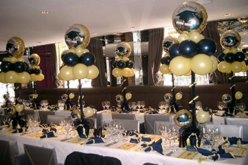 University Graduation Party Ideas
 college graduation party ideas 5435f84c0e744 1024×682