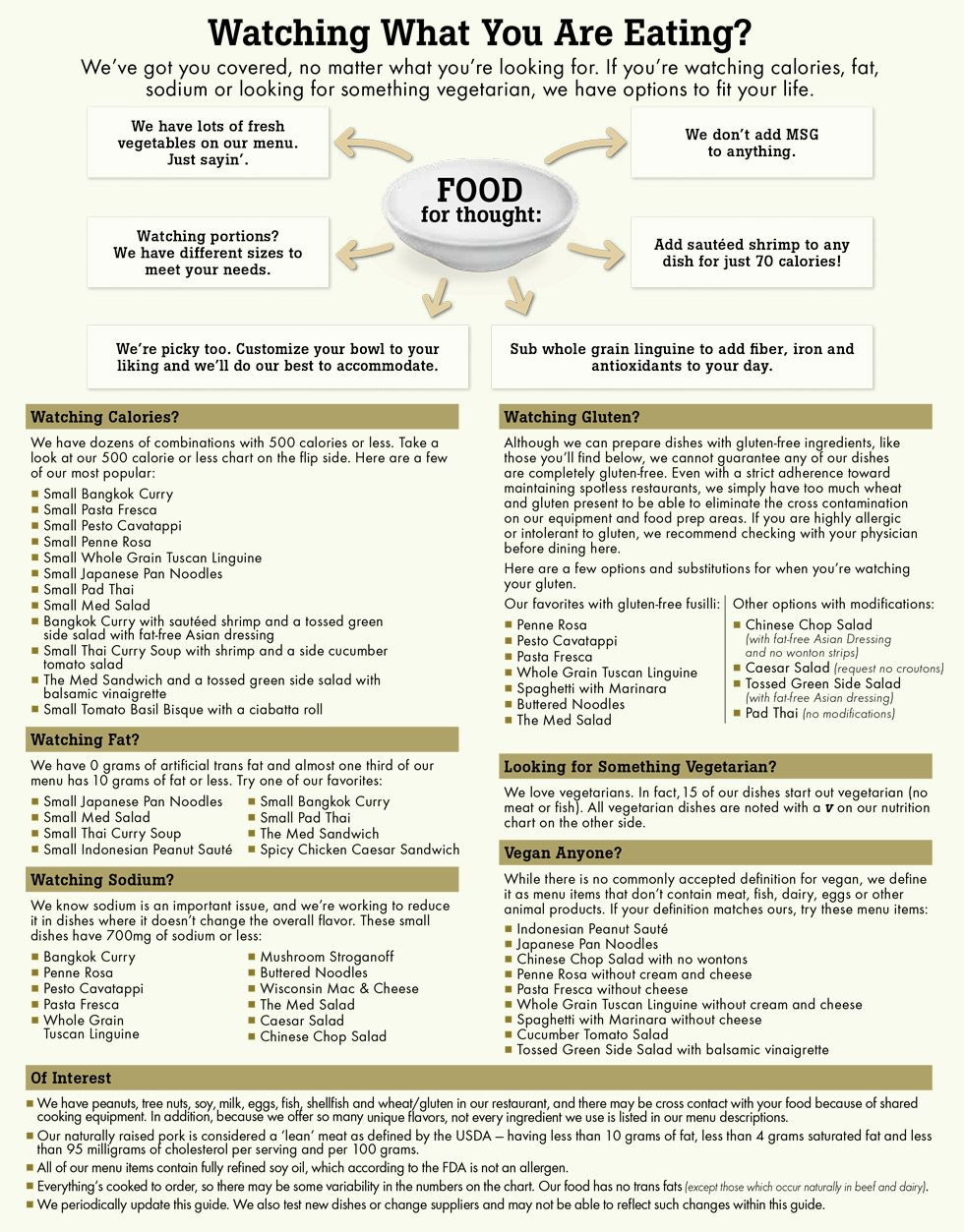Vegan Options At Noodles And Company
 Noodles & pany Nutrition Guide Check out both of