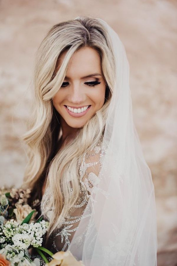 Wedding Hairstyle With Veil
 Top 8 wedding hairstyles for bridal veils