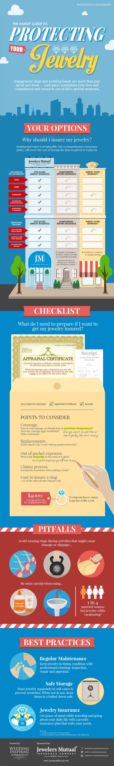 Wedding Ring Insurance
 Jewelers Mutual Insurance pany Insurance Guide