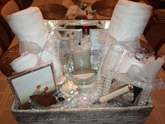 Wedding Shower Gift Baskets Ideas
 Wedding Gift Baskets for the Bride and Groom