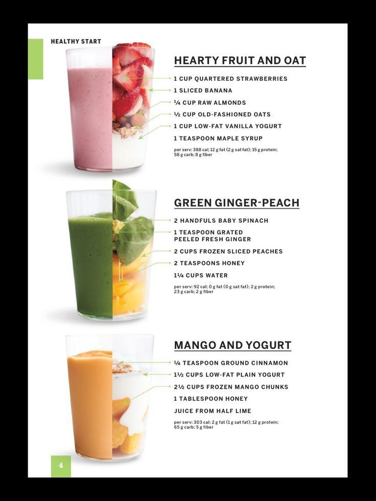 Weight Loss Smoothie Recipes Free
 FREE 12 Day Green Smoothie E Course