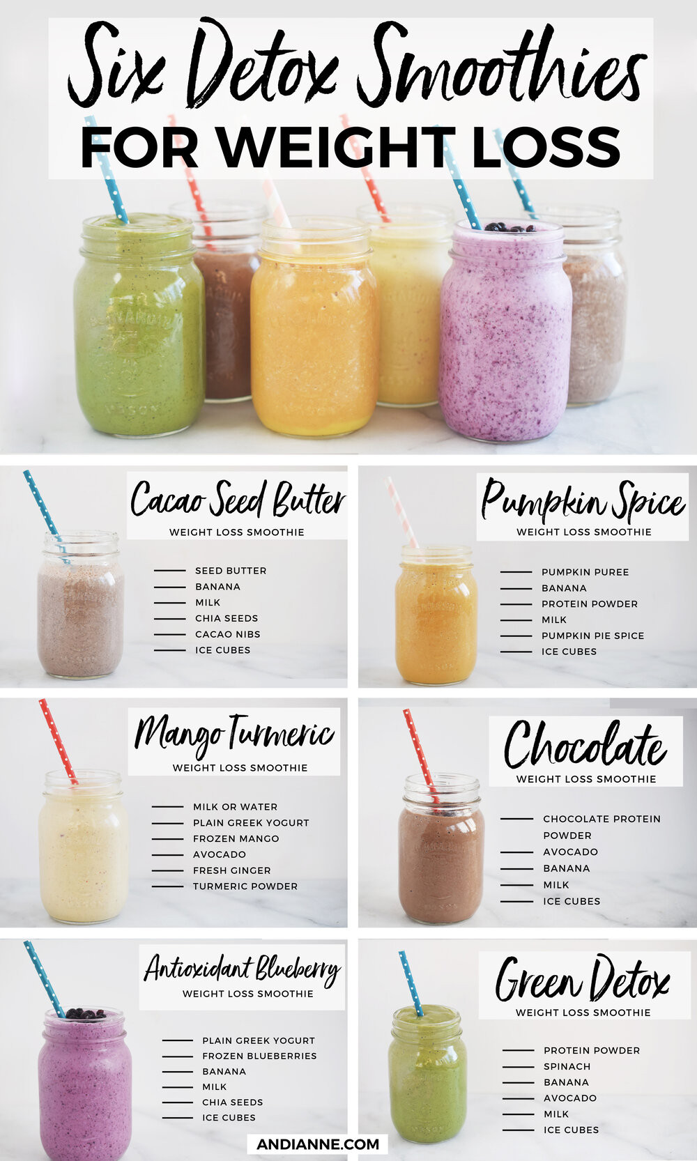 Weight Loss Smoothie Recipes Free
 6 Detox Smoothies For Weight Loss — Andianne