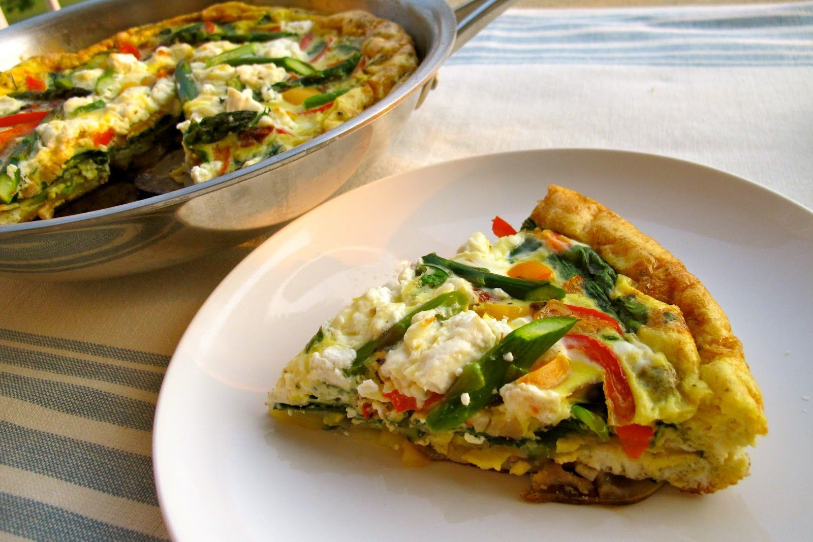 Wheat And Dairy Free Recipes
 Very Veggie Frittata Wheat Gluten Sugar and Dairy Free