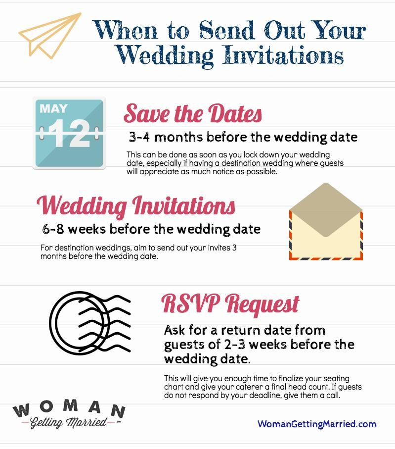 When Do You Mail Out Wedding Invitations
 This is When You Should Send Out Your Wedding Invitations