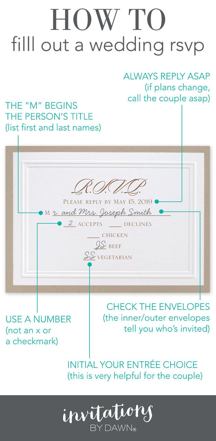 When Do You Mail Out Wedding Invitations
 267 best images about Wedding Help & Tips on Pinterest